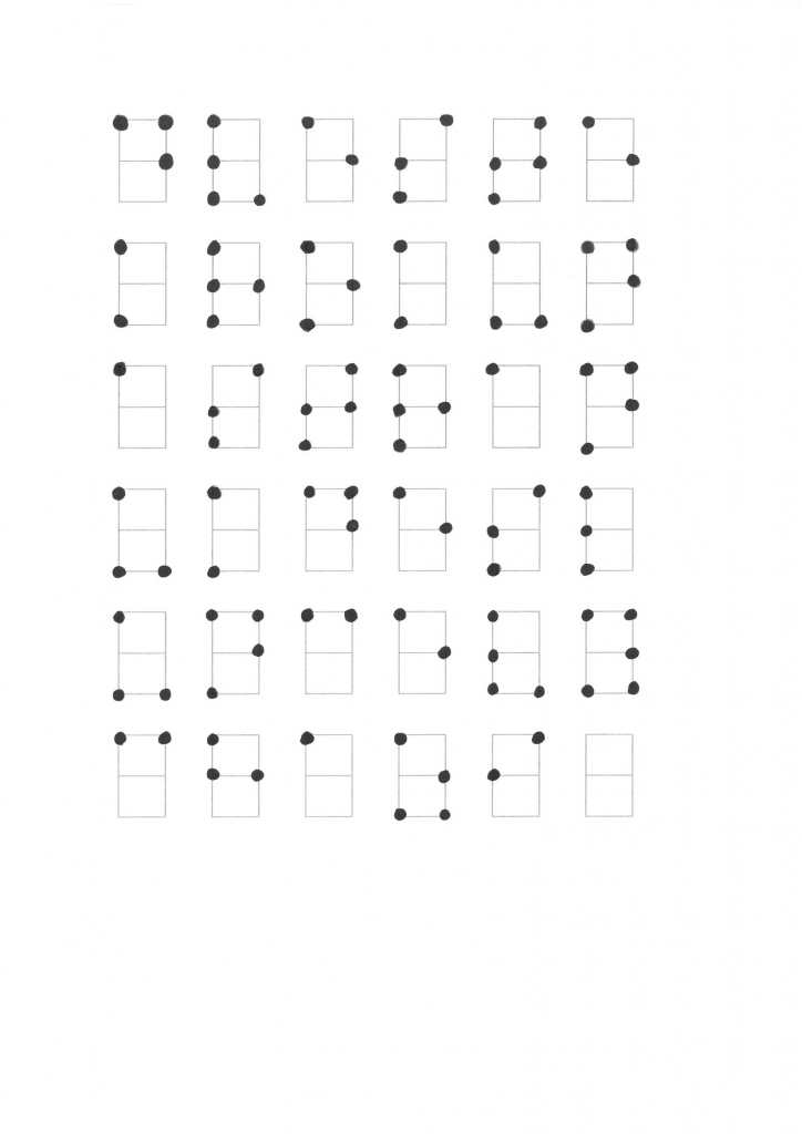 Brail - zpráva Brail - zpráva